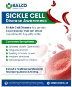 Sickle Cell Anemia