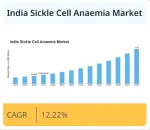 Sickle Cell Anemia