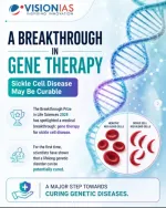 Sickle Cell Anemia