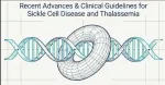 Sickle Cell Anemia