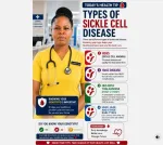 Sickle Cell Anemia