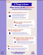 Sickle Cell Anemia