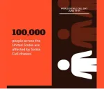 sickle cell anemia
