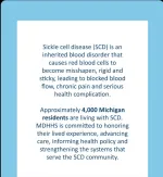sickle cell anemia