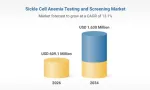 sickle cell anemia