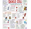 Sickle Cell Anemia